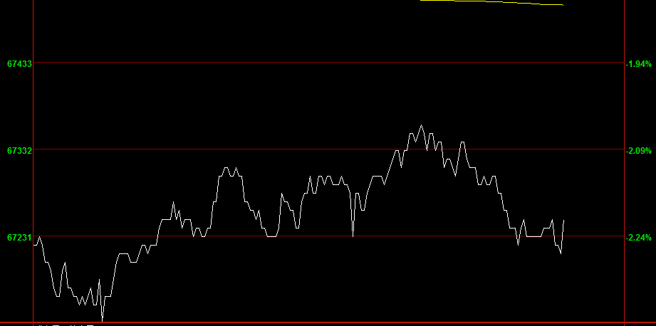 China copper price SME on 2021 March 1st